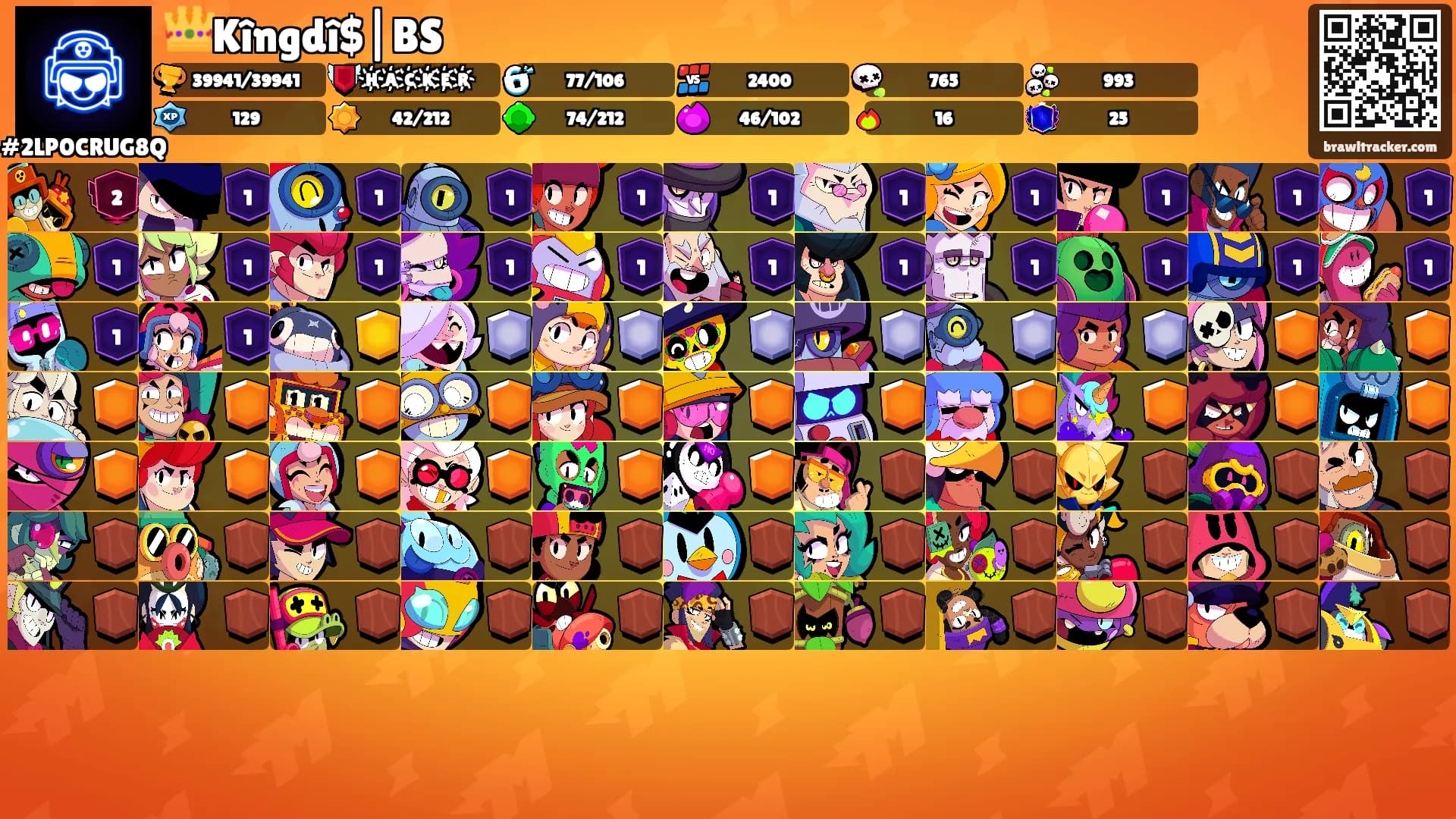 👑Kîngdî$|BS's Ranks