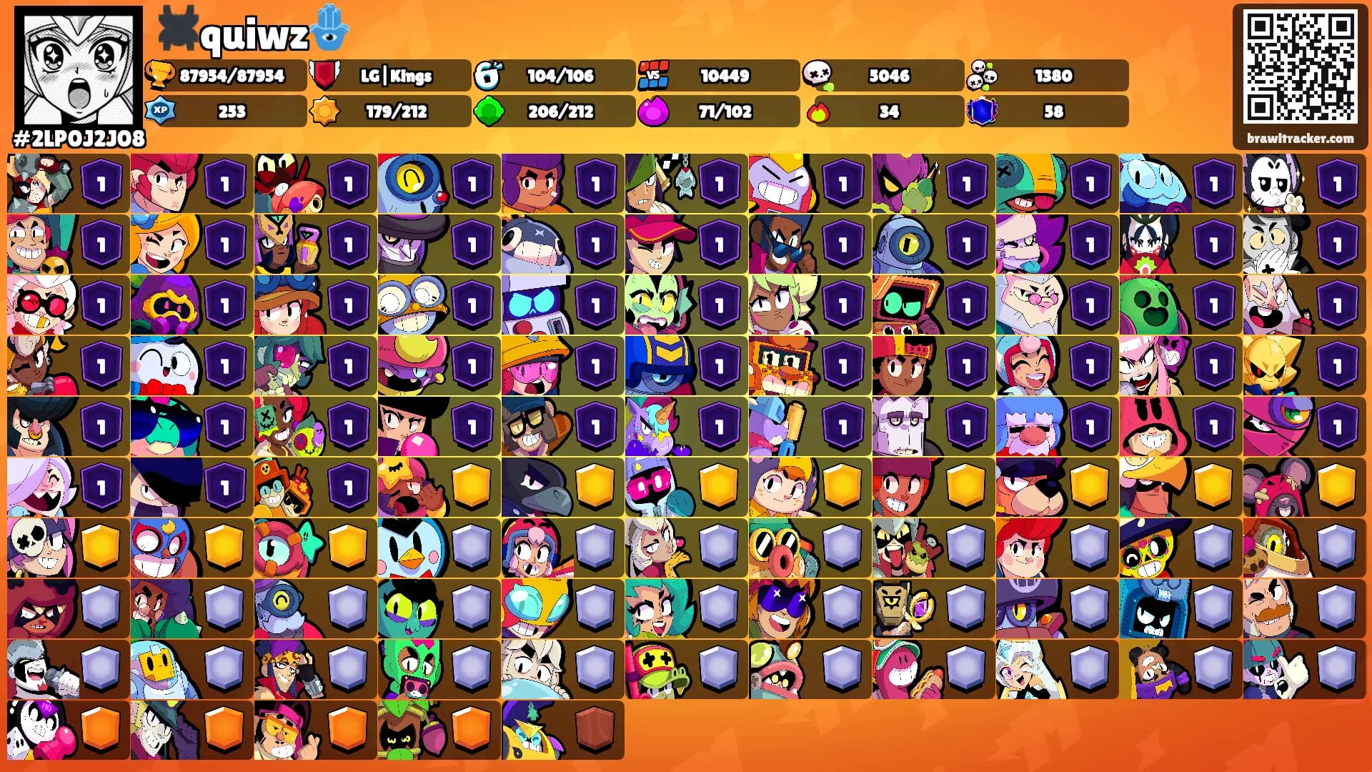 🕷️quiwz🪬's Ranks