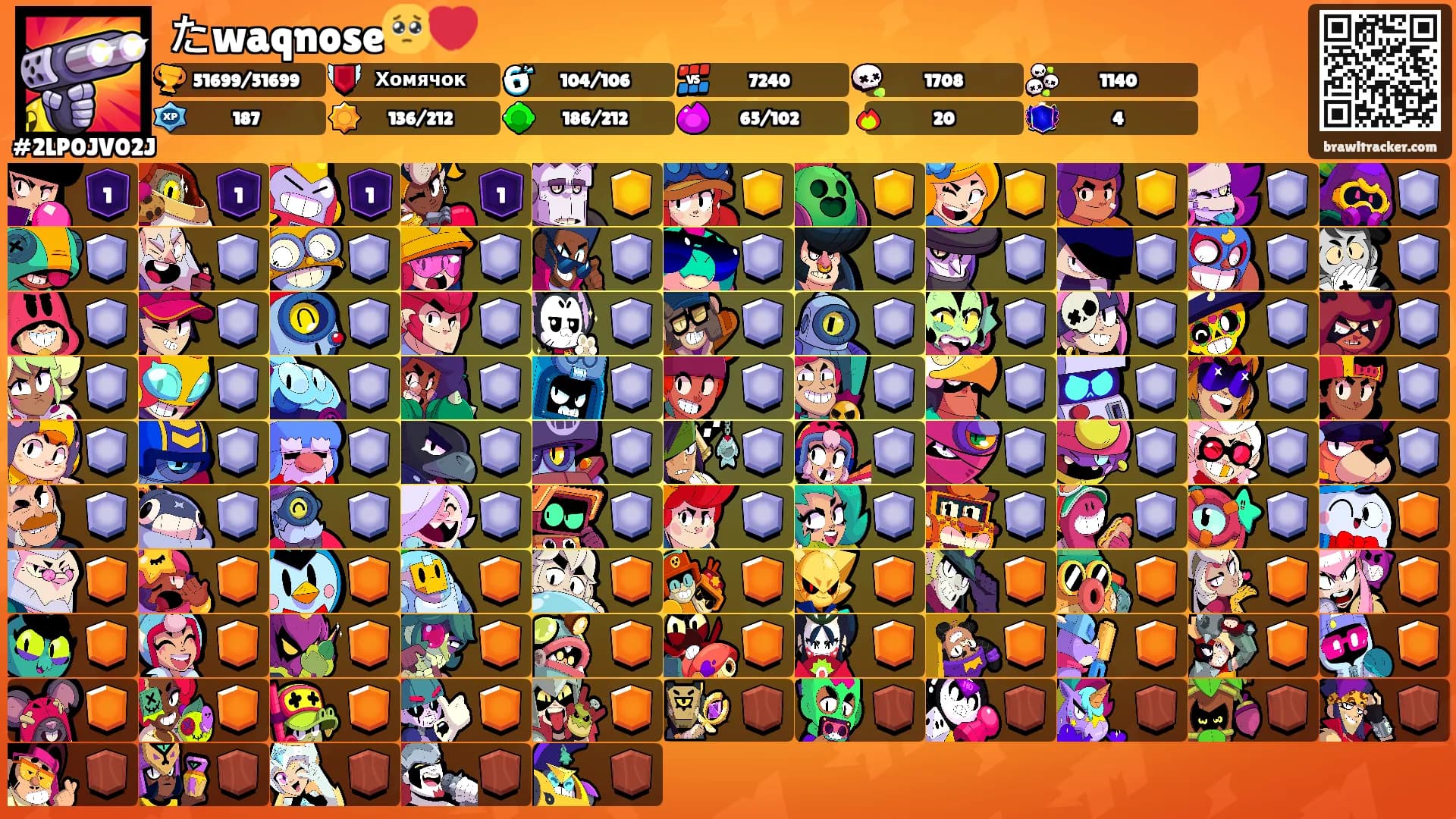 たwaqnose🥺💔's Ranks