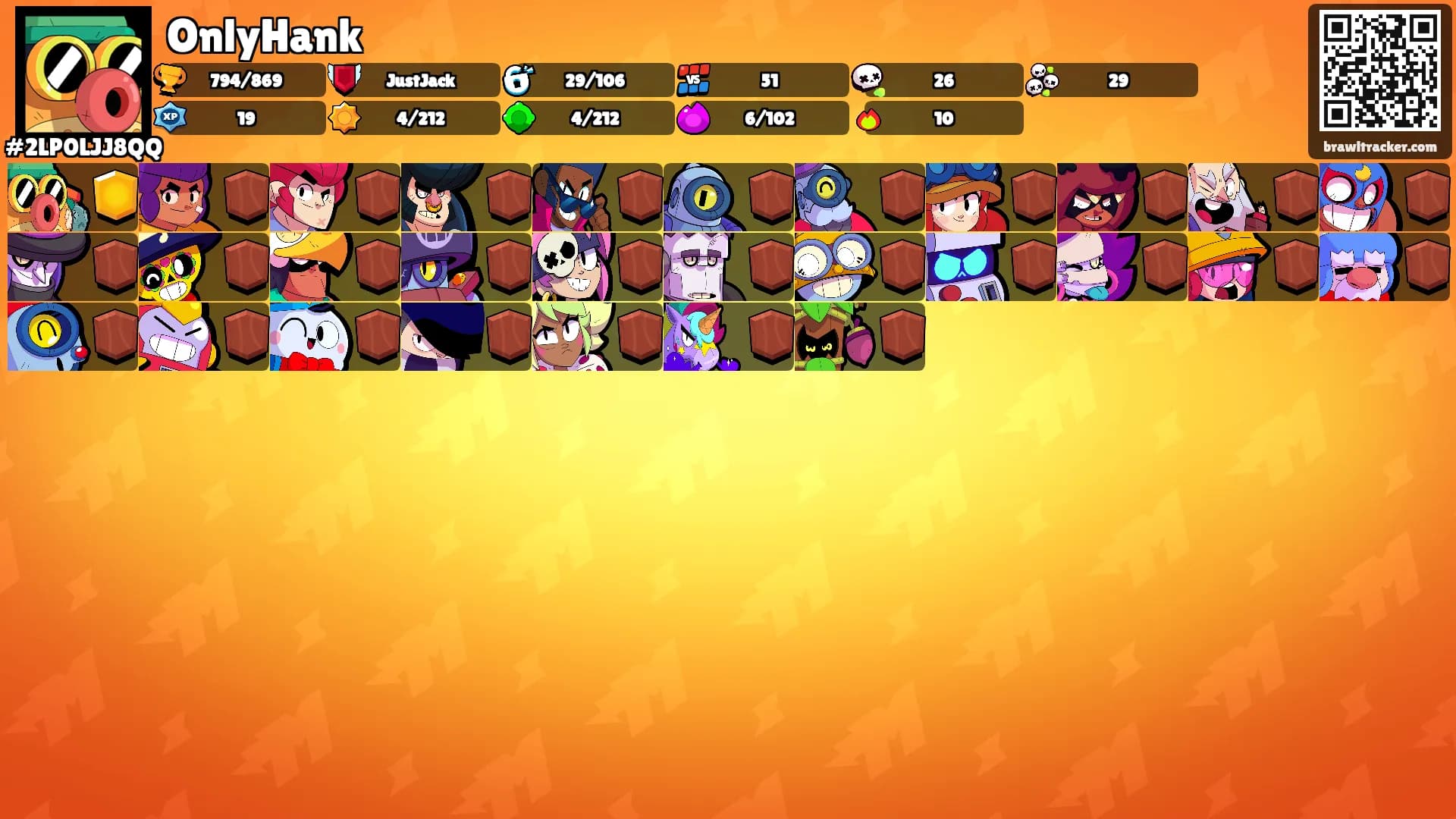 OnlyHank's Ranks