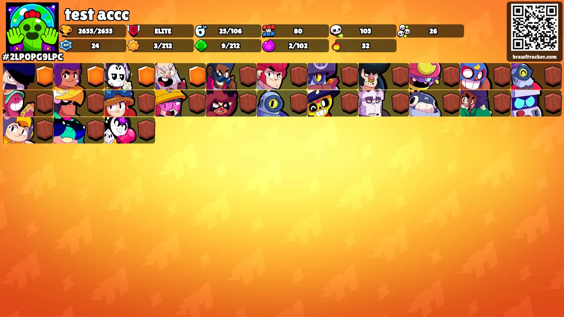 test accc's Ranks