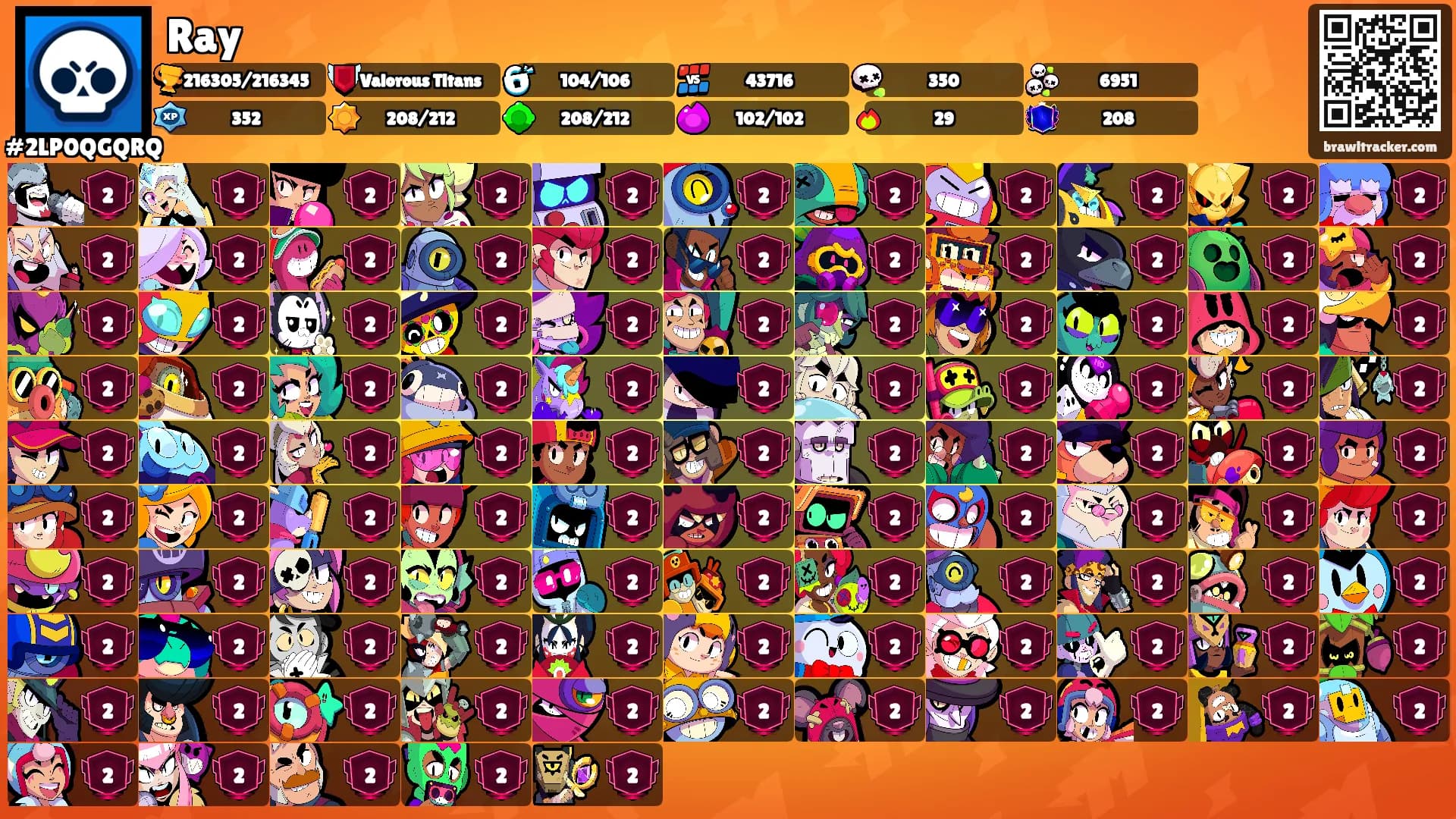 Ray's Ranks