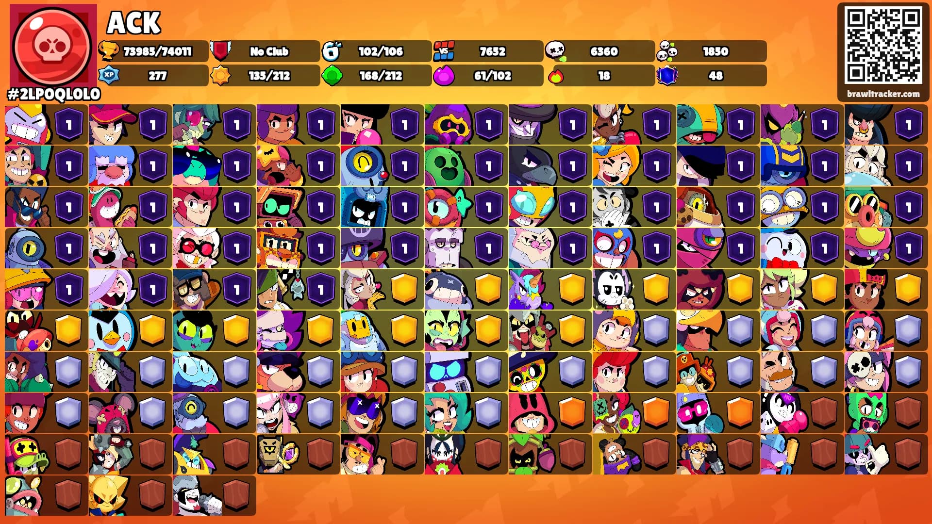 ACK's Ranks