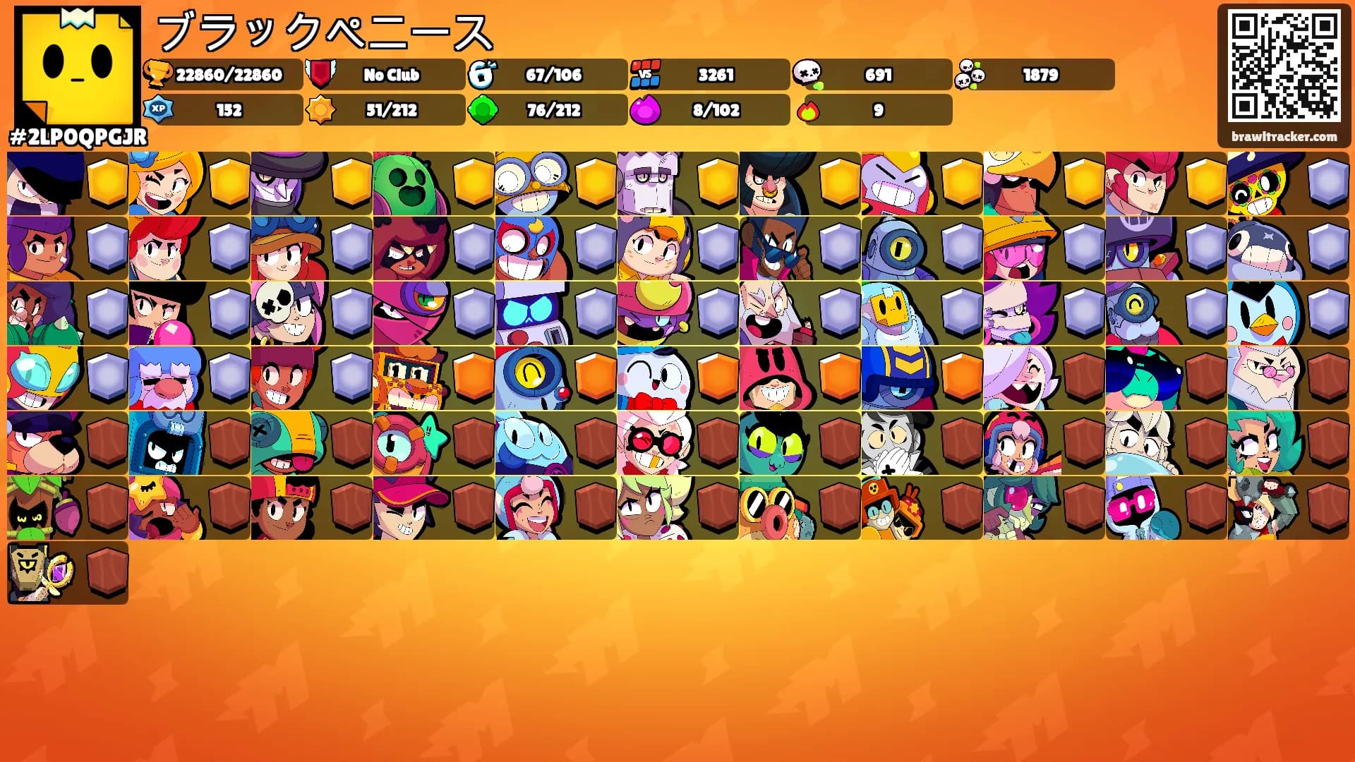 ブラックペニース's Ranks