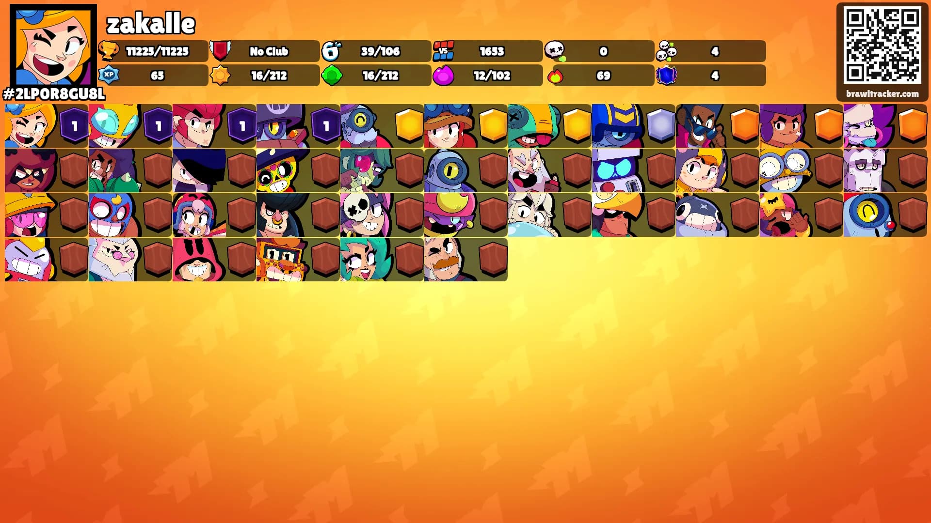 zakalle's Ranks