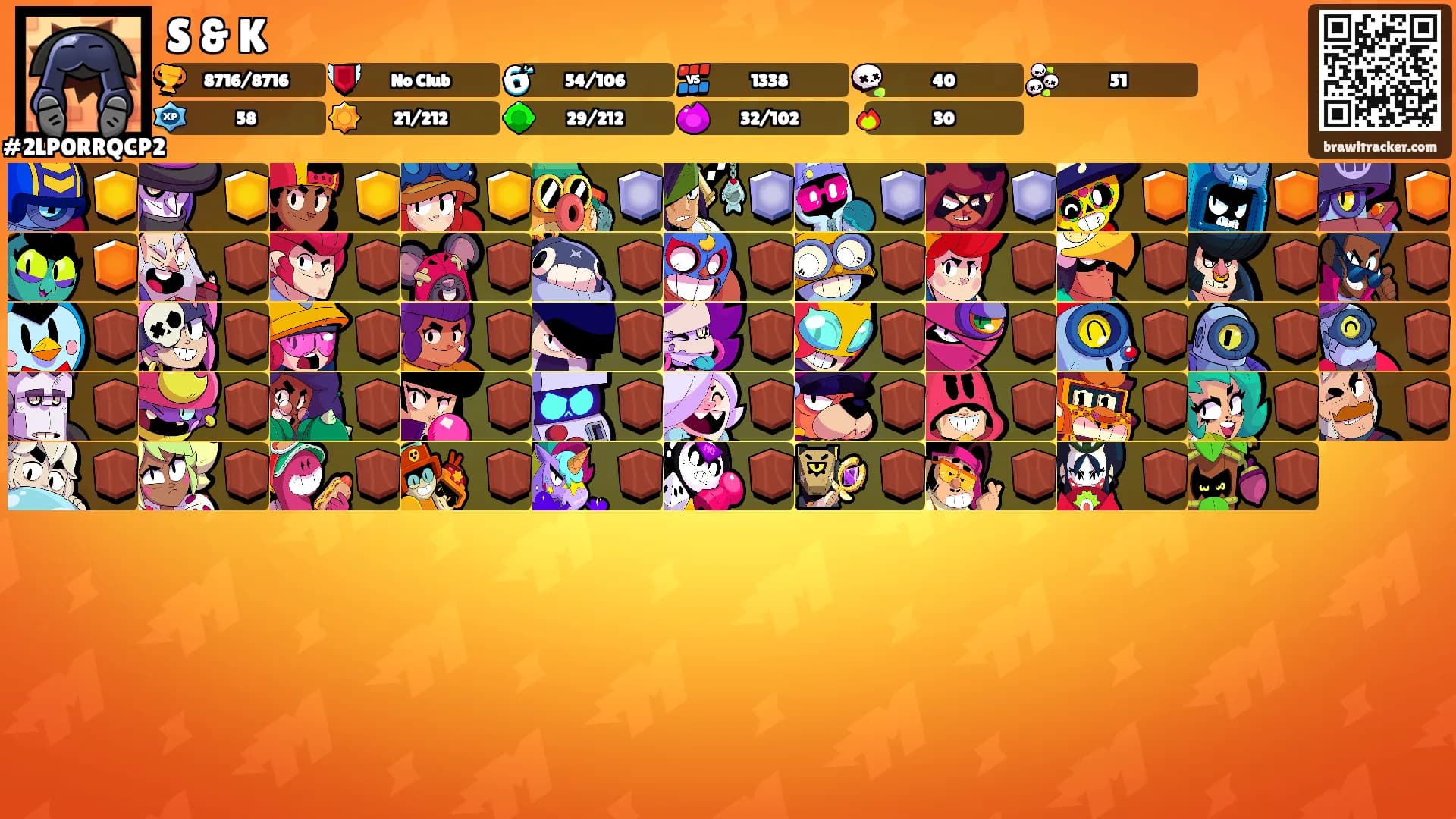 S & K's Ranks