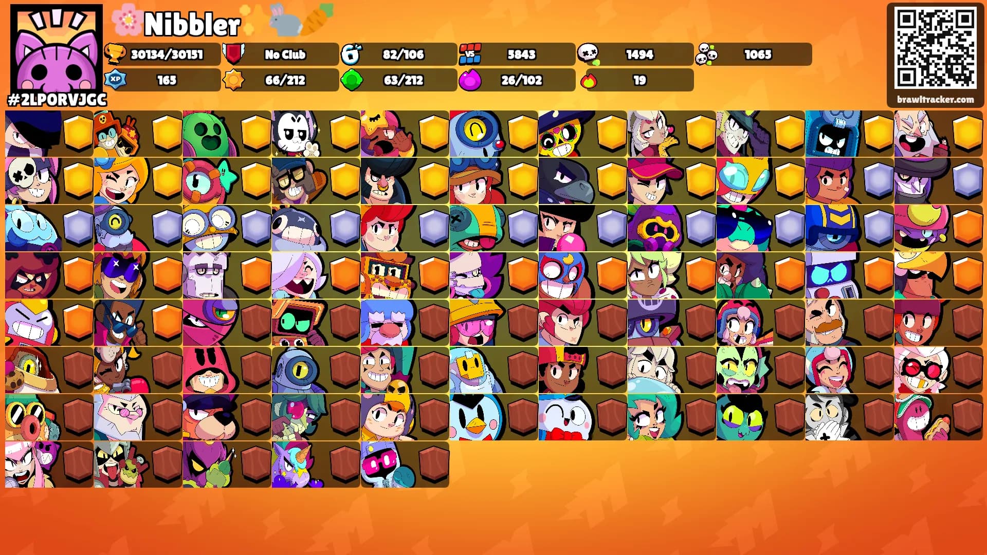 🌸Nibbler✨🐇🥕's Ranks