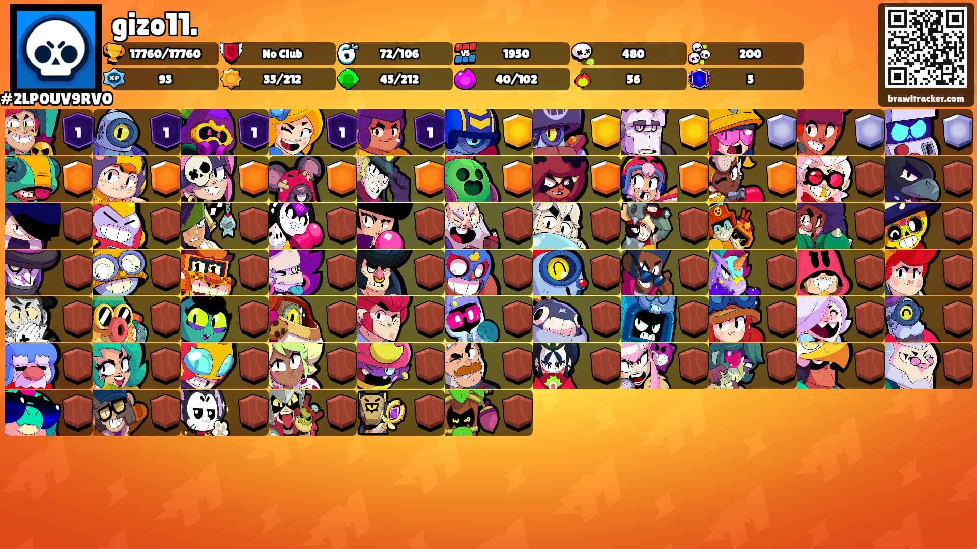 gizo11.'s Ranks