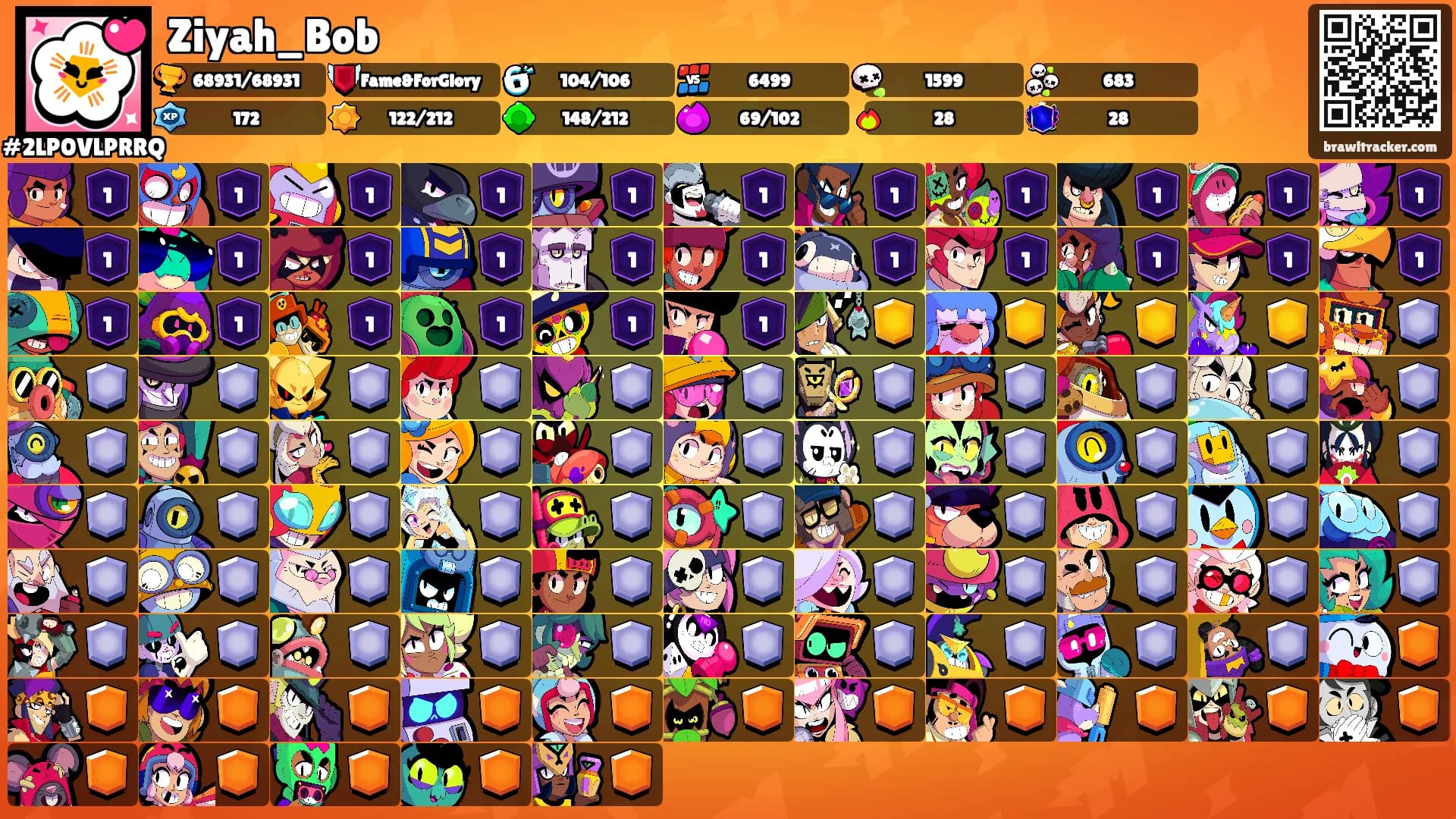 Ziyah_Bob's Ranks
