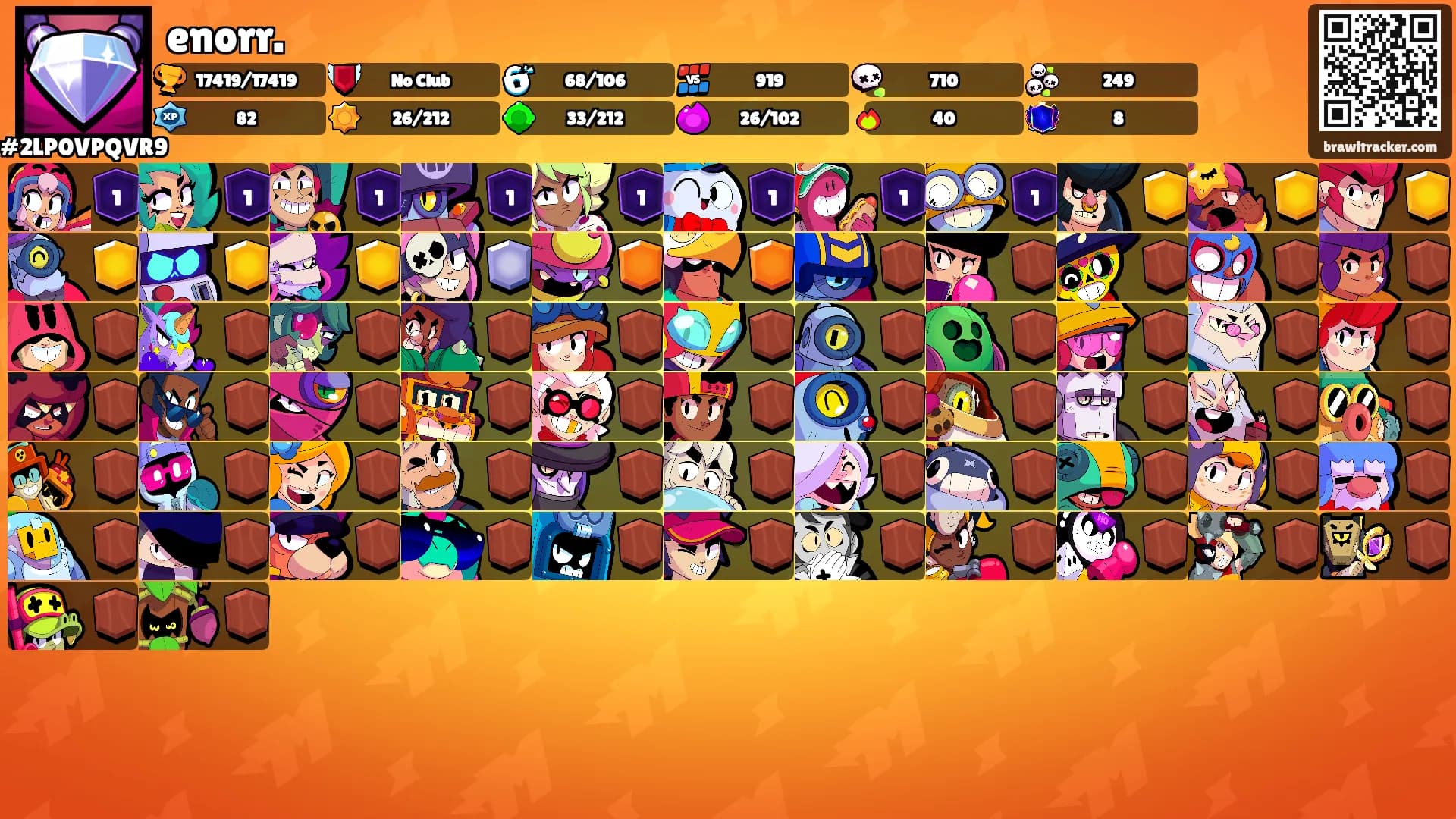 enorr.'s Ranks