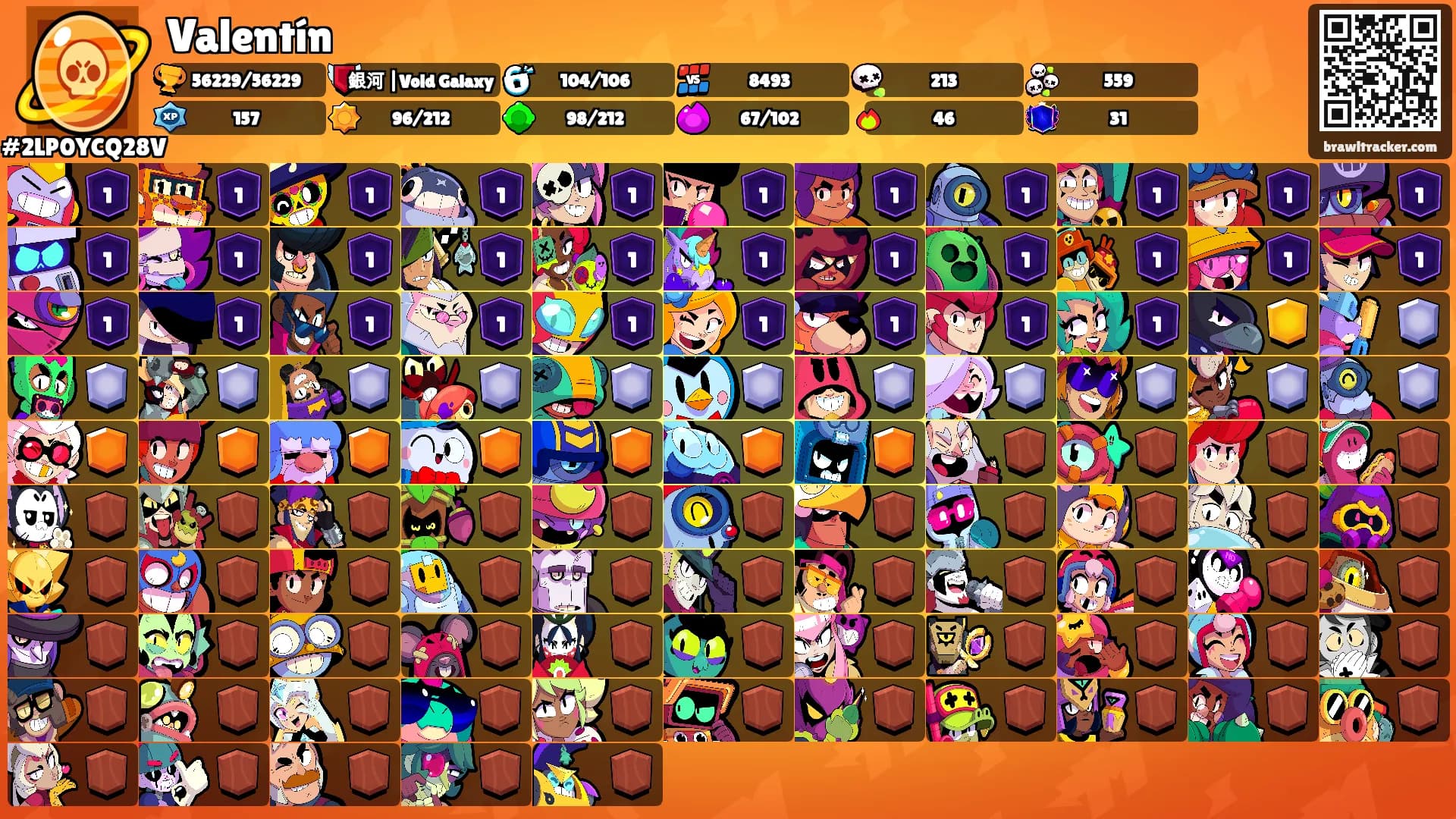 Valentín's Ranks
