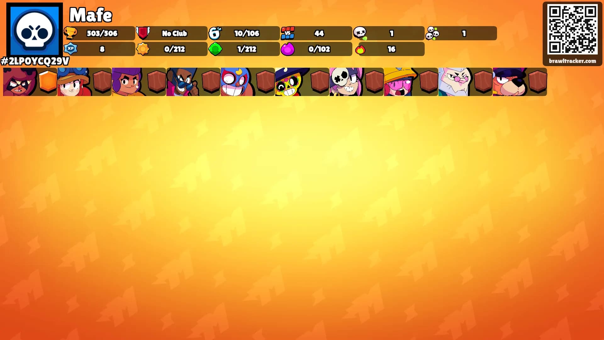 Mafe's Ranks