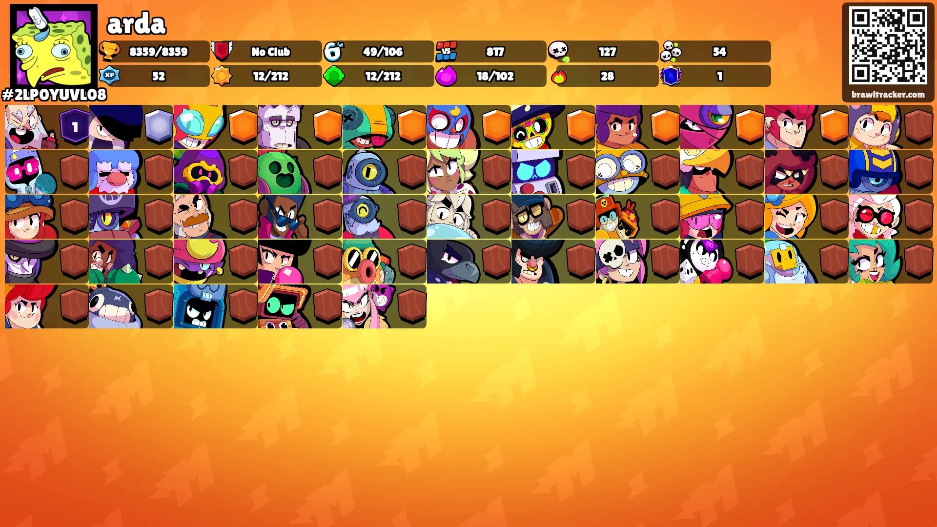 arda's Ranks