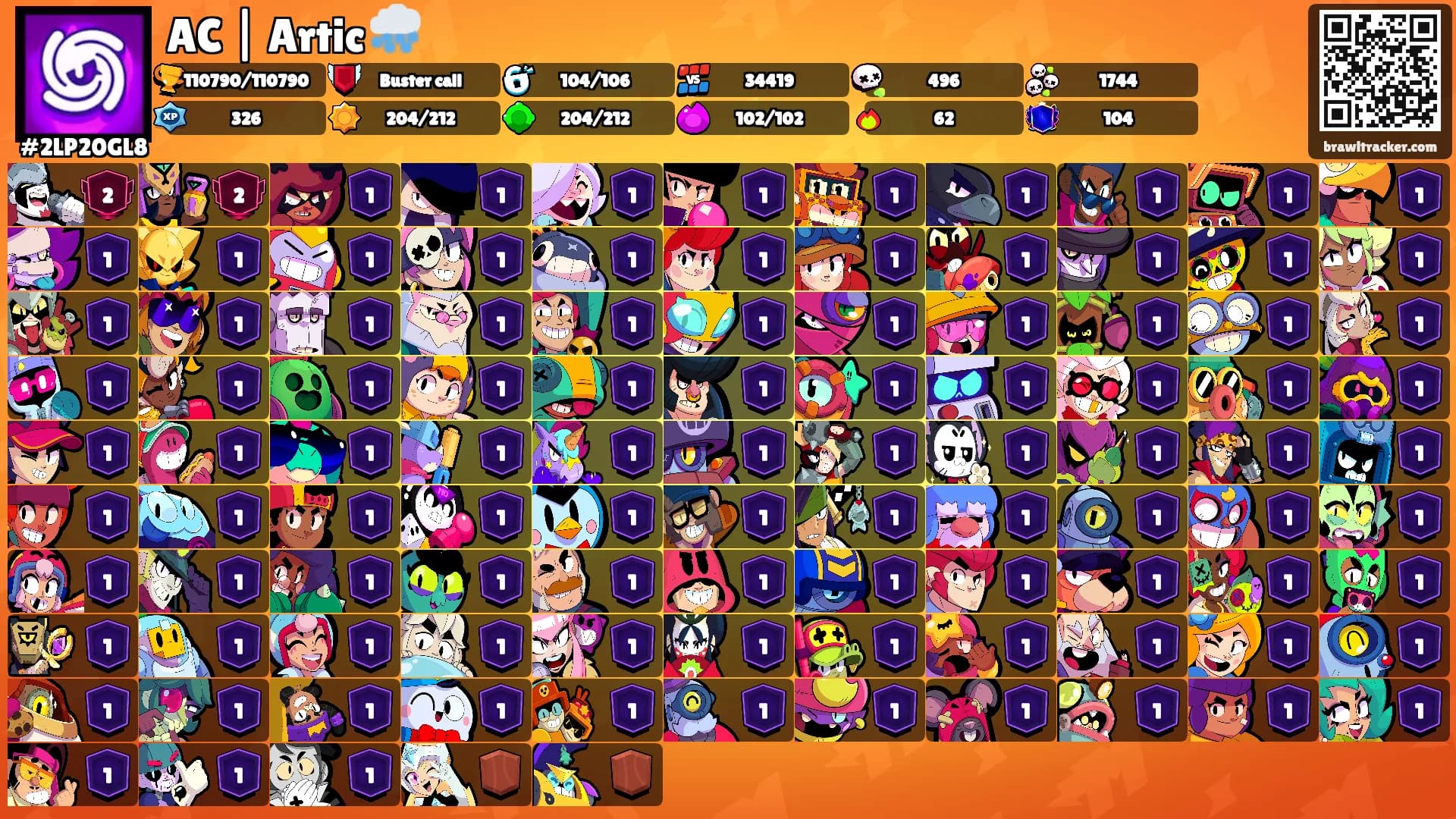 AC | Artic 🌨️'s Ranks