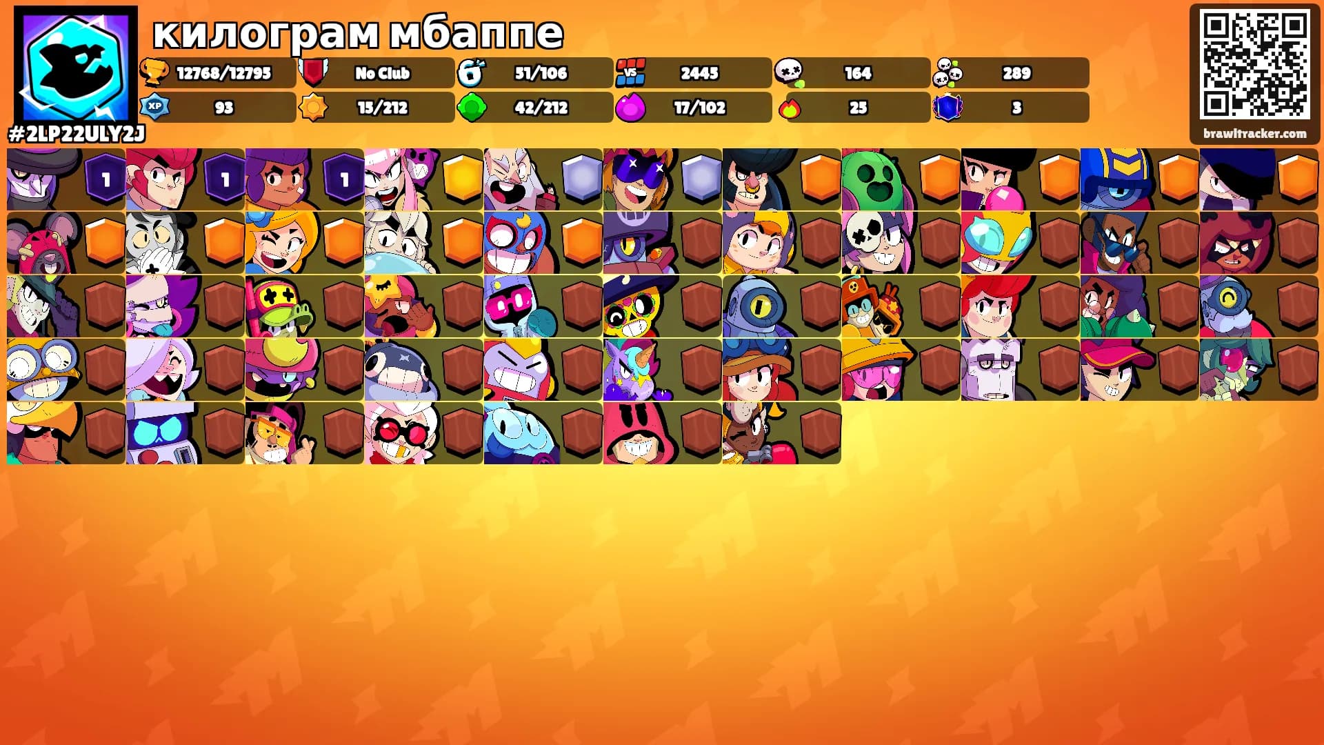 килограм мбаппе's Ranks