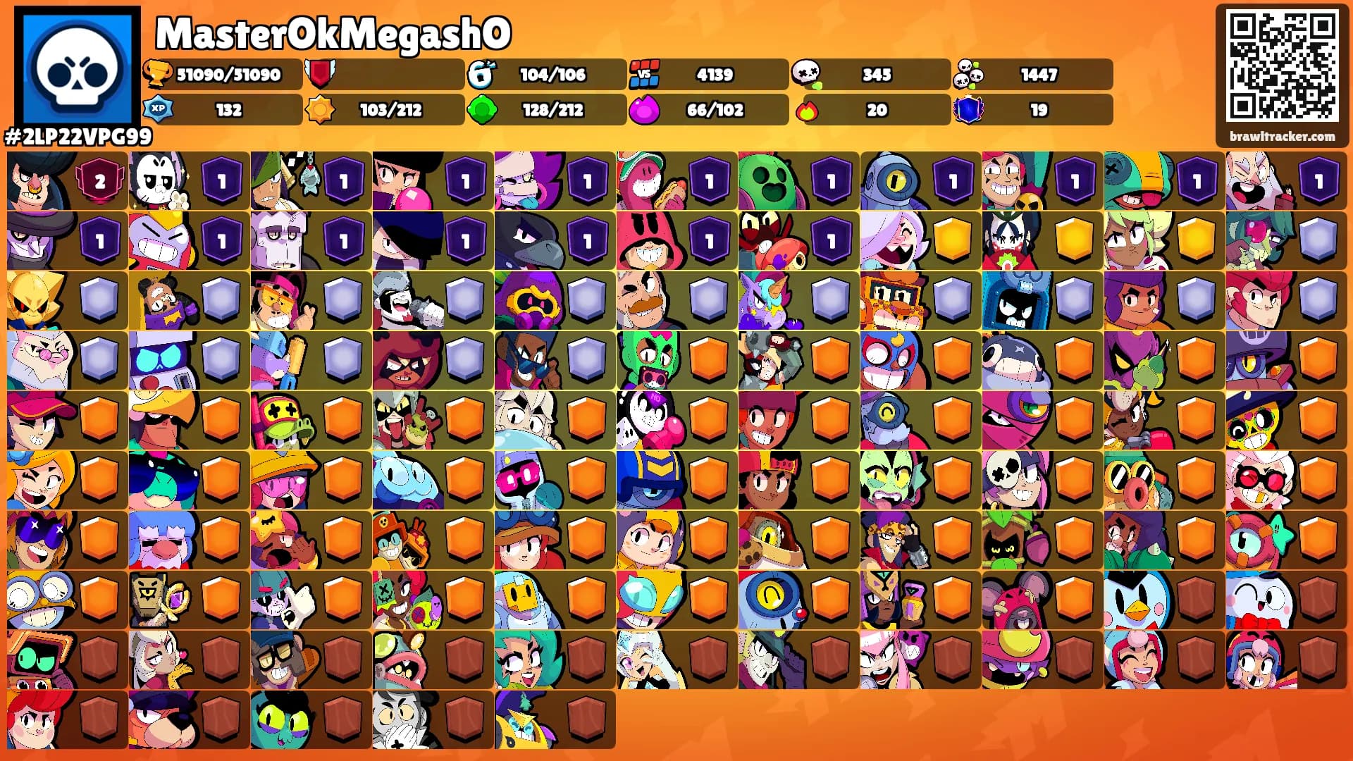 MasterOkMegashO's Ranks