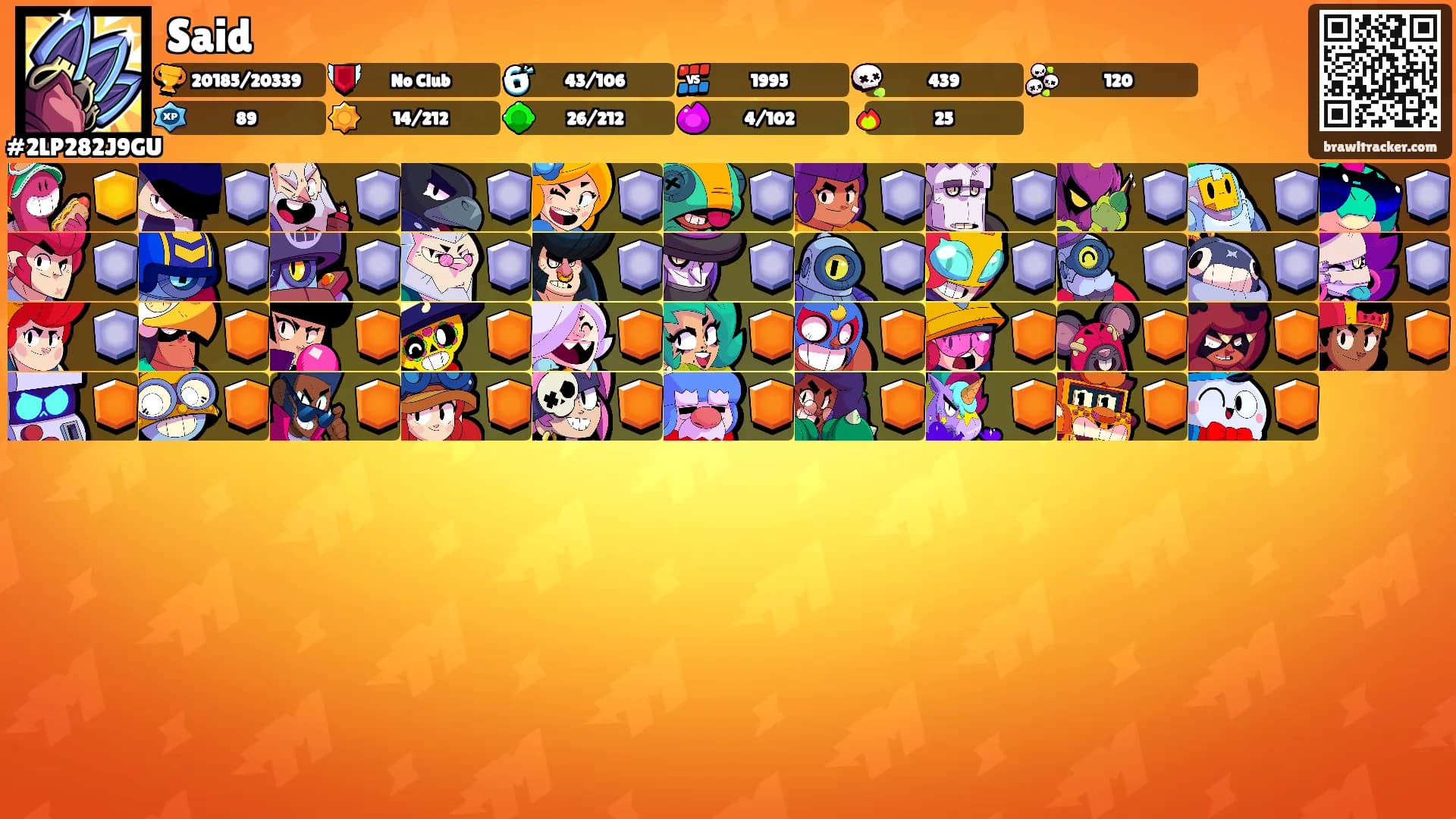 Said's Ranks