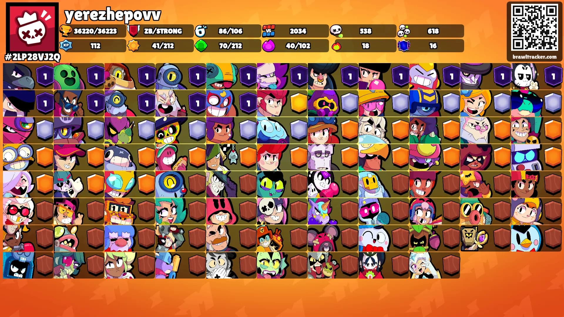 yerezhepovv's Ranks