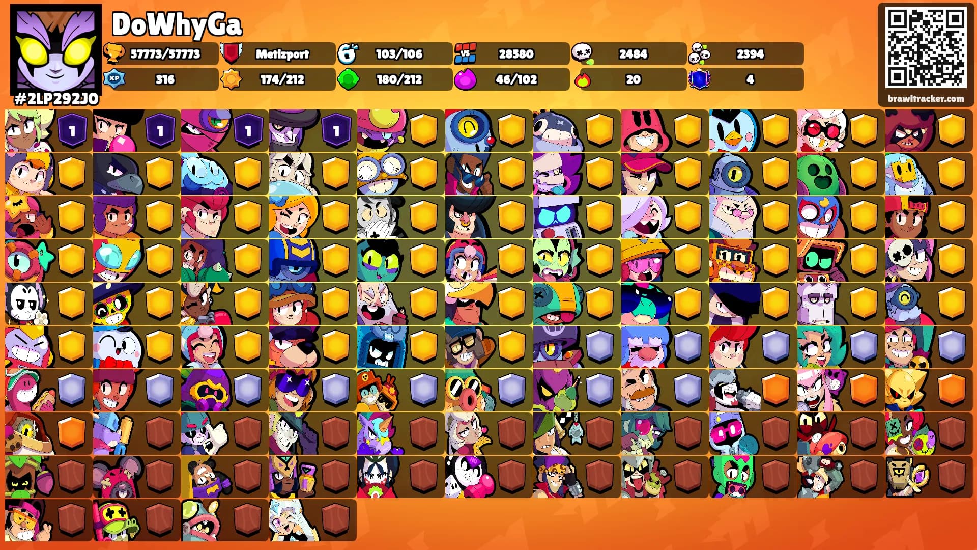 DoWhyGa's Ranks