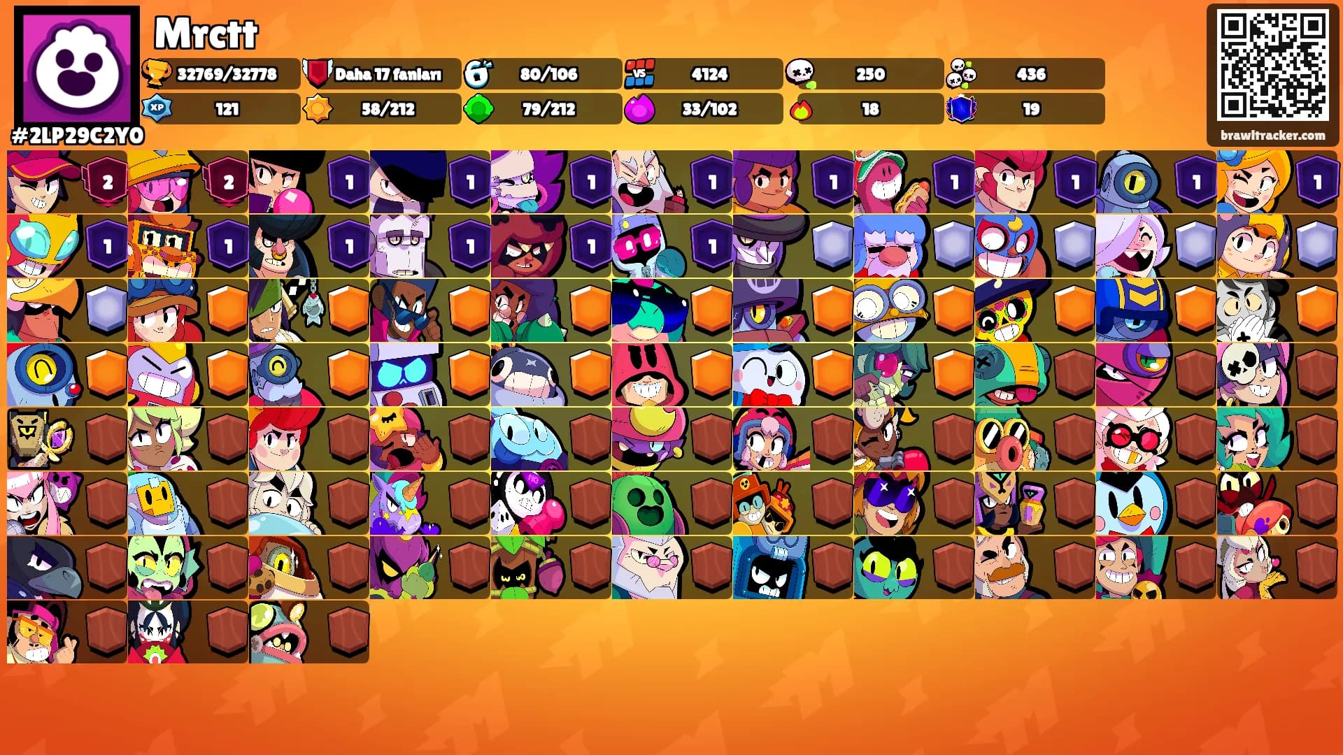Mrctt's Ranks