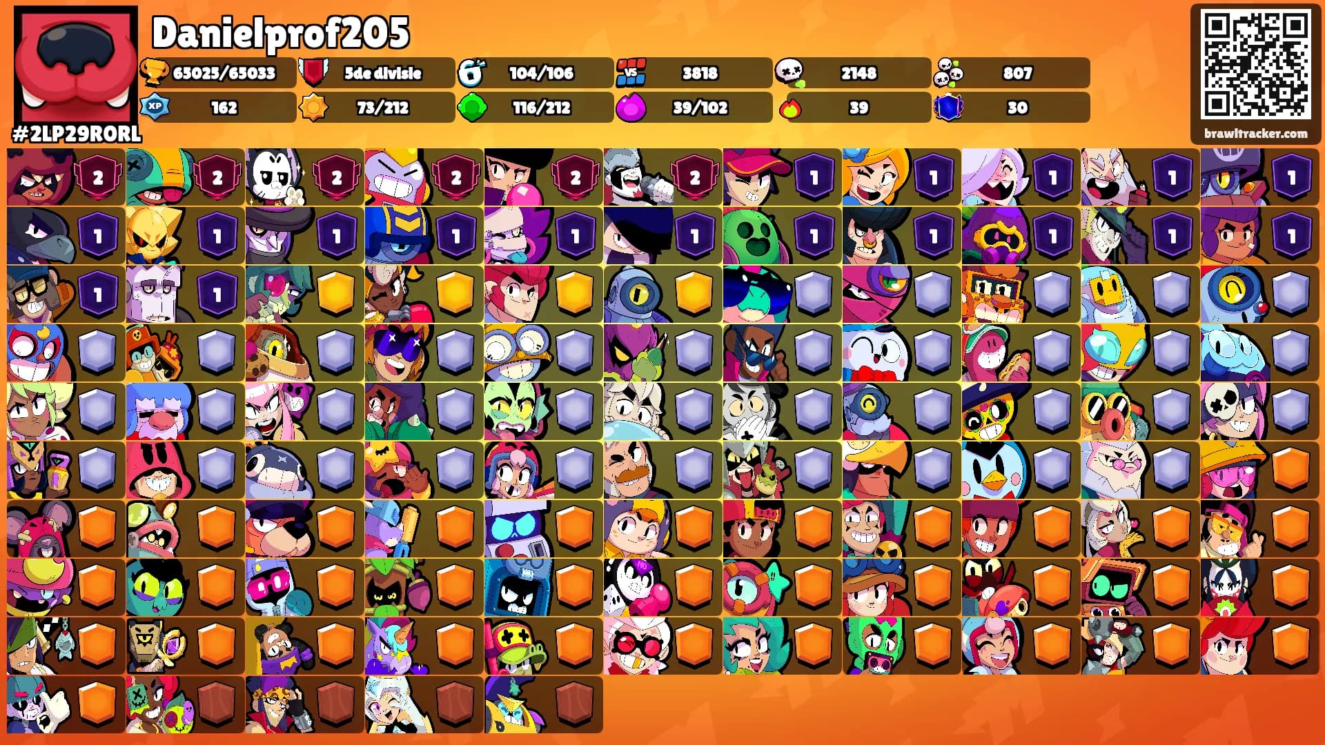Danielprof205's Ranks
