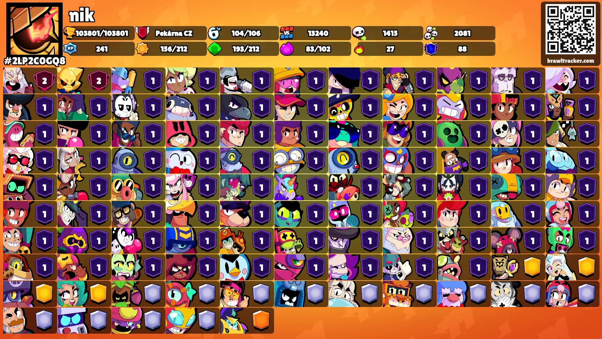 nik's Ranks