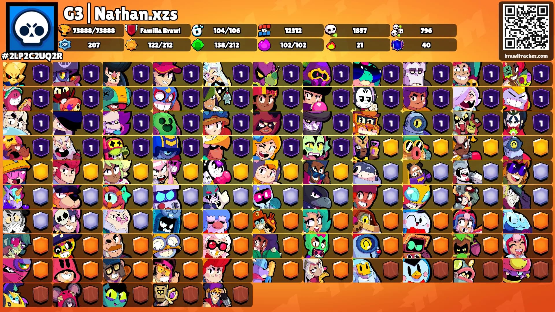 G3|Nathan.xzs's Ranks