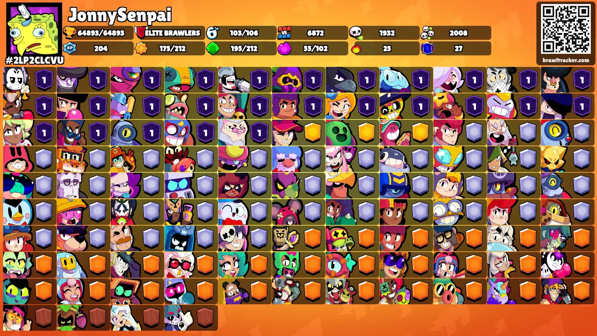 JonnySenpai's Ranks