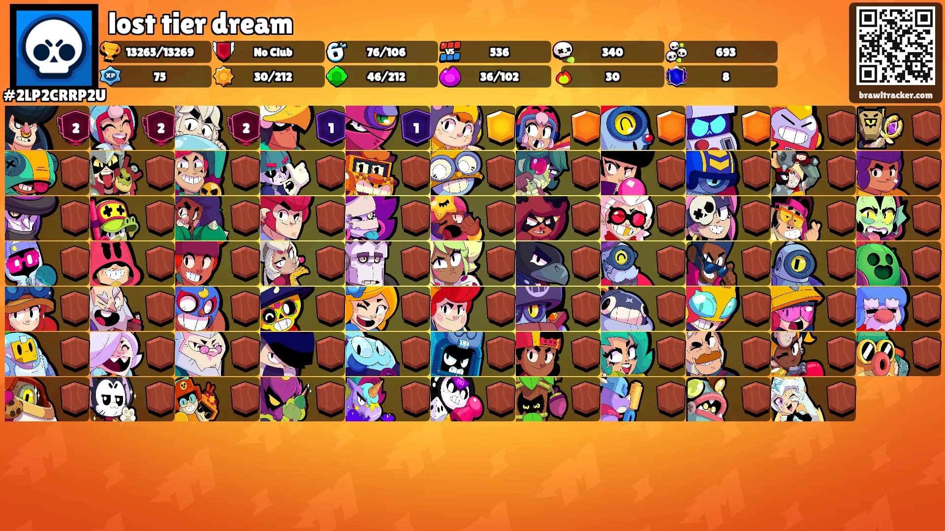 lost tier dream's Ranks