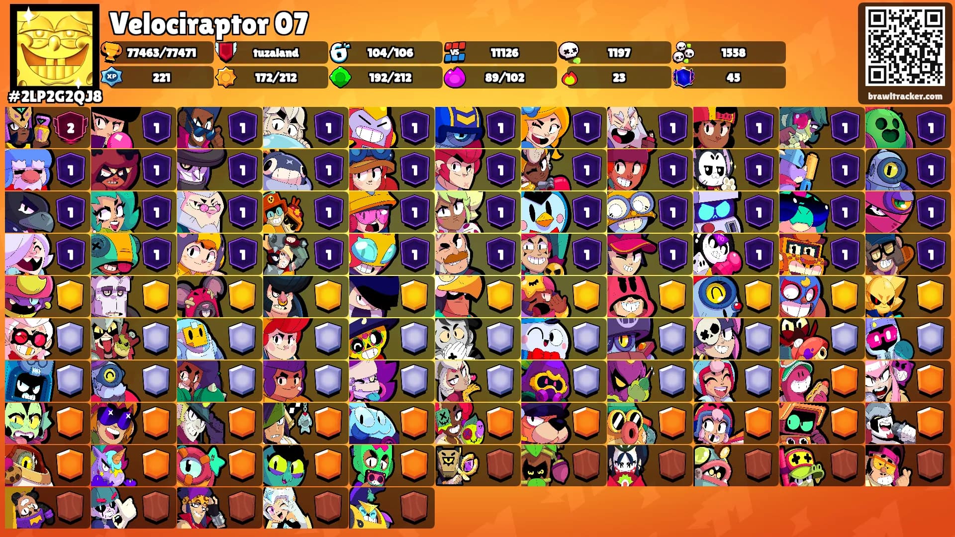 Velociraptor 07's Ranks