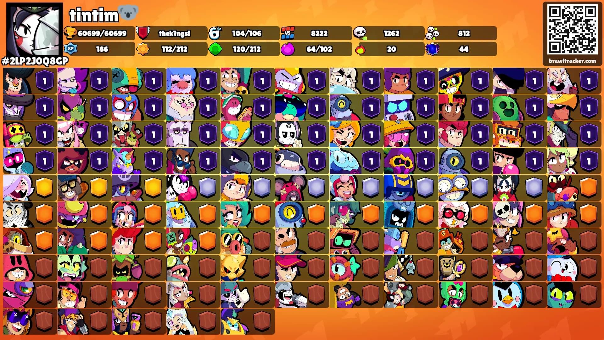 tintim🐨's Ranks