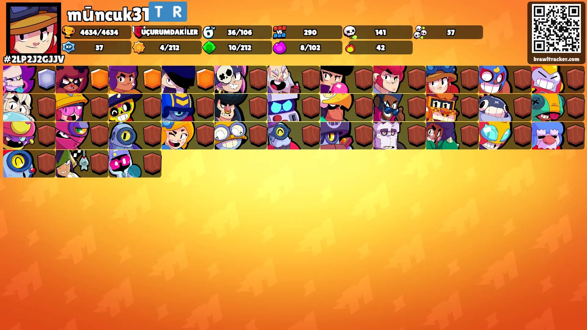 mūncuk31🇹🇷's Ranks