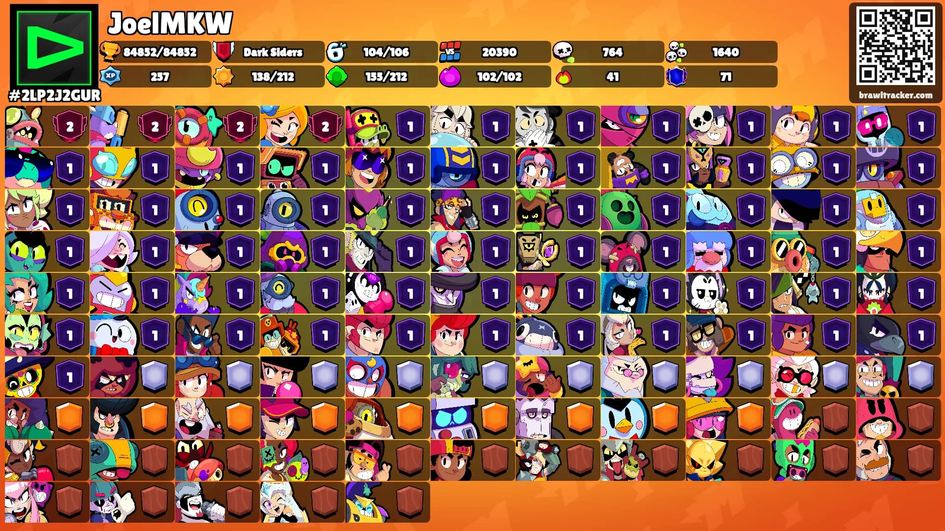 JoelMKW's Ranks