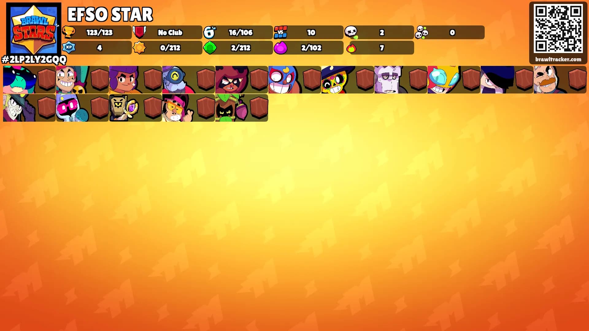 EFSO STAR's Ranks