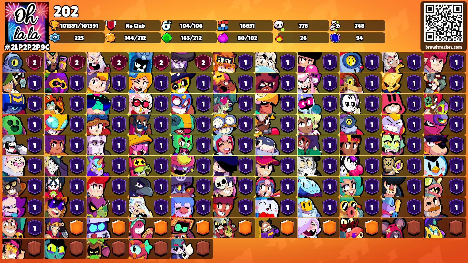 202's Ranks