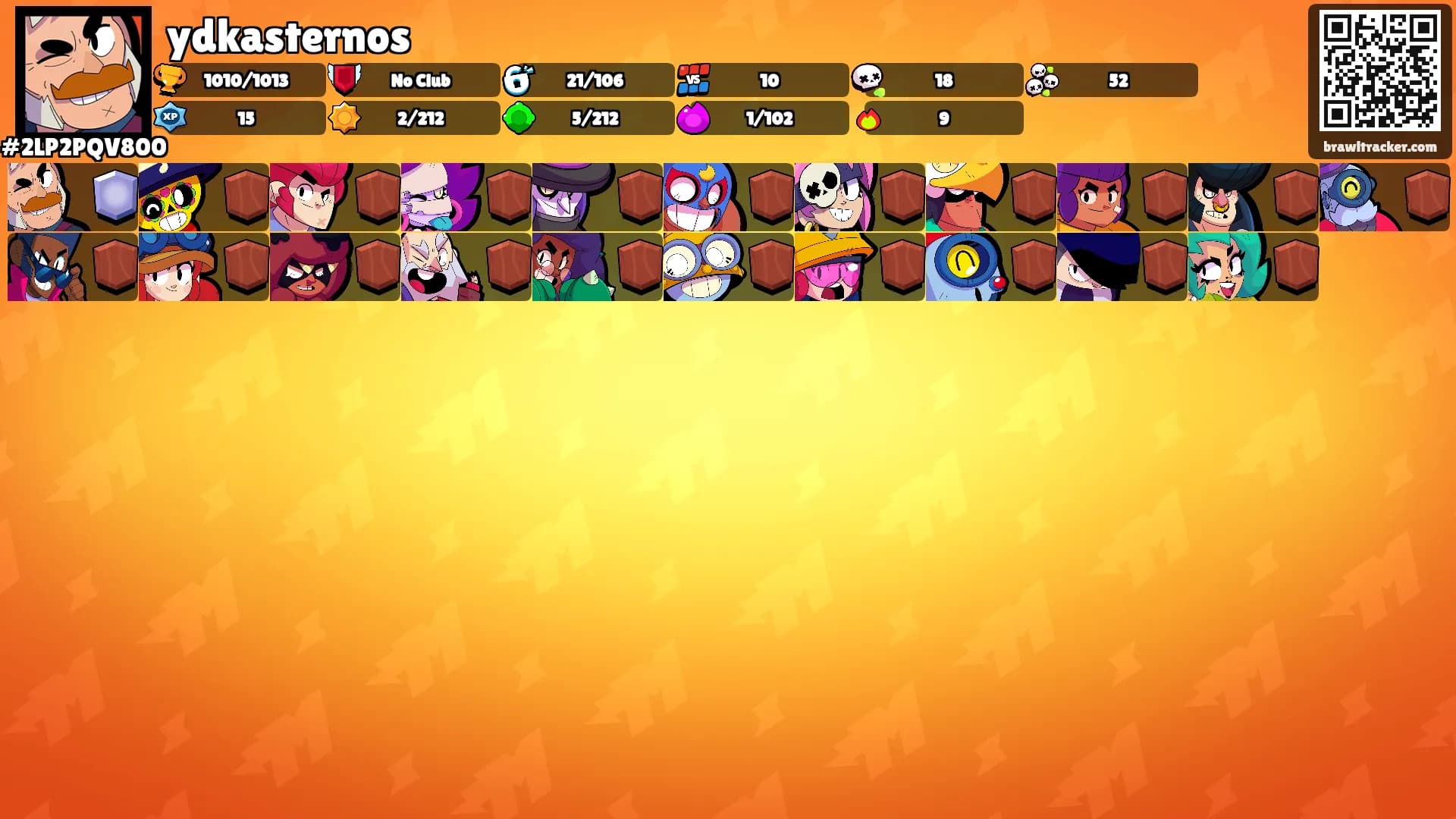 ydkasternos's Ranks