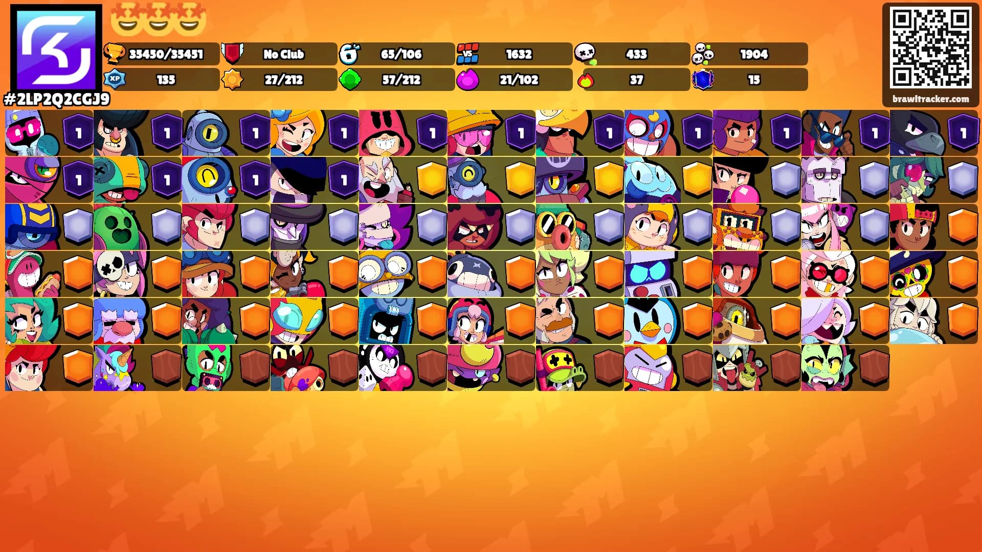 🤩🤩🤩's Ranks