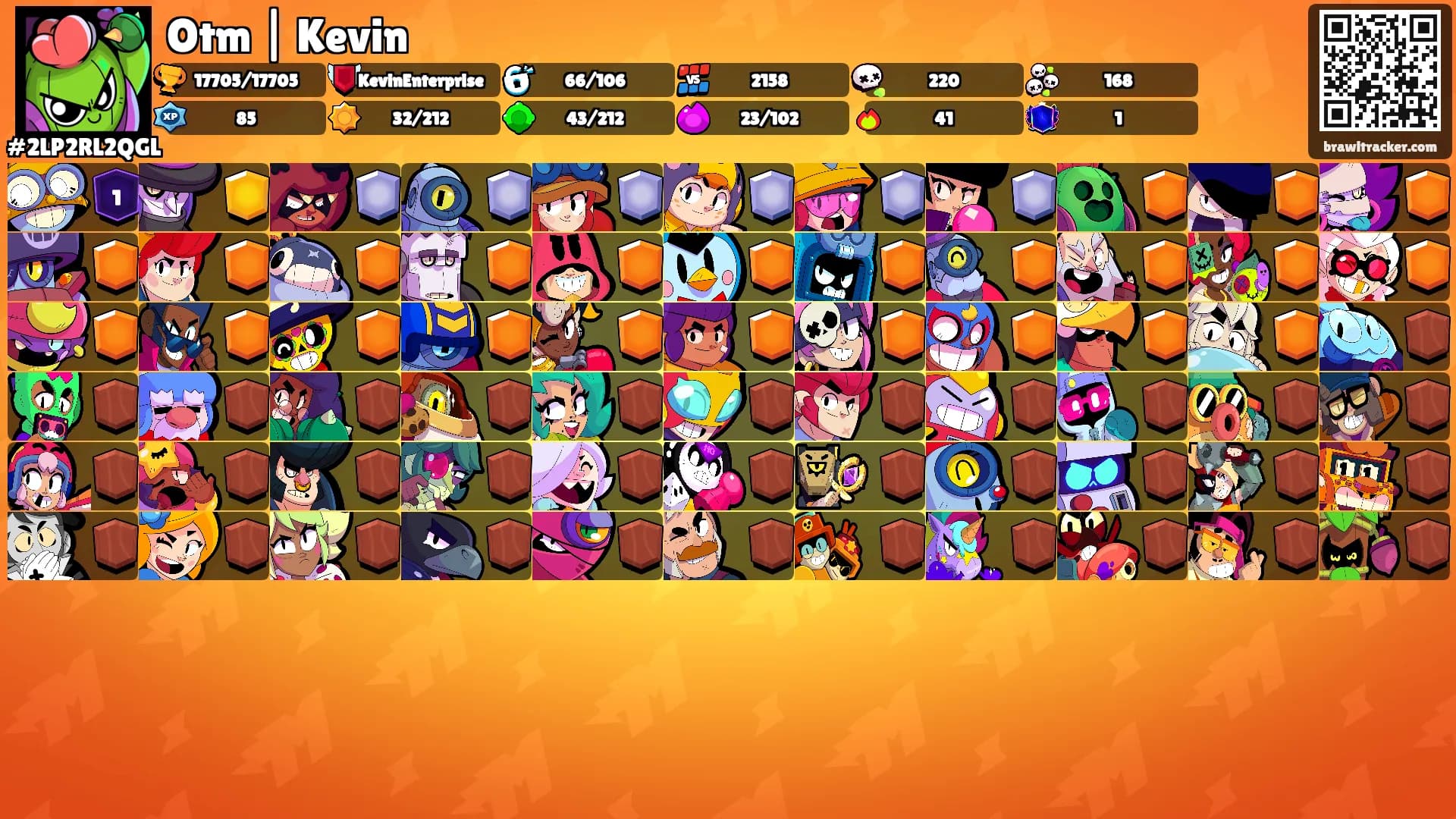 Otm | Kevin's Ranks