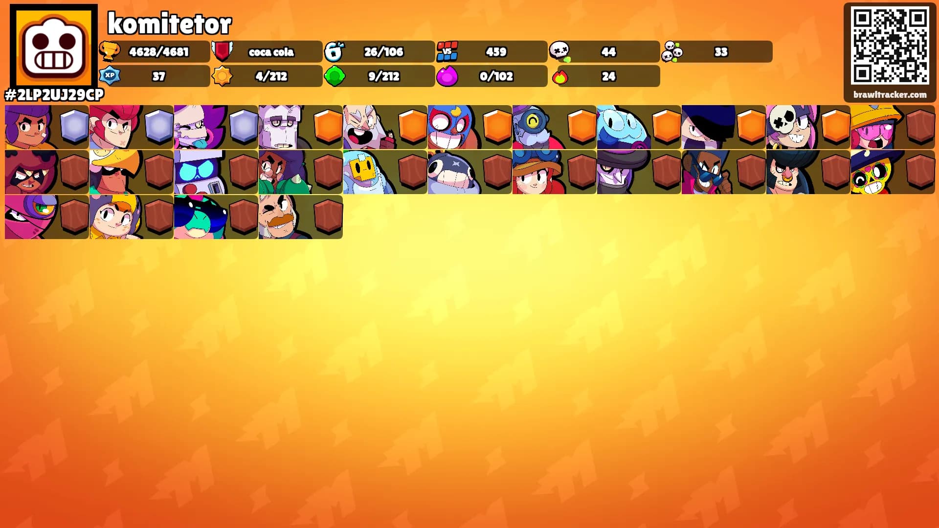 komitetor's Ranks