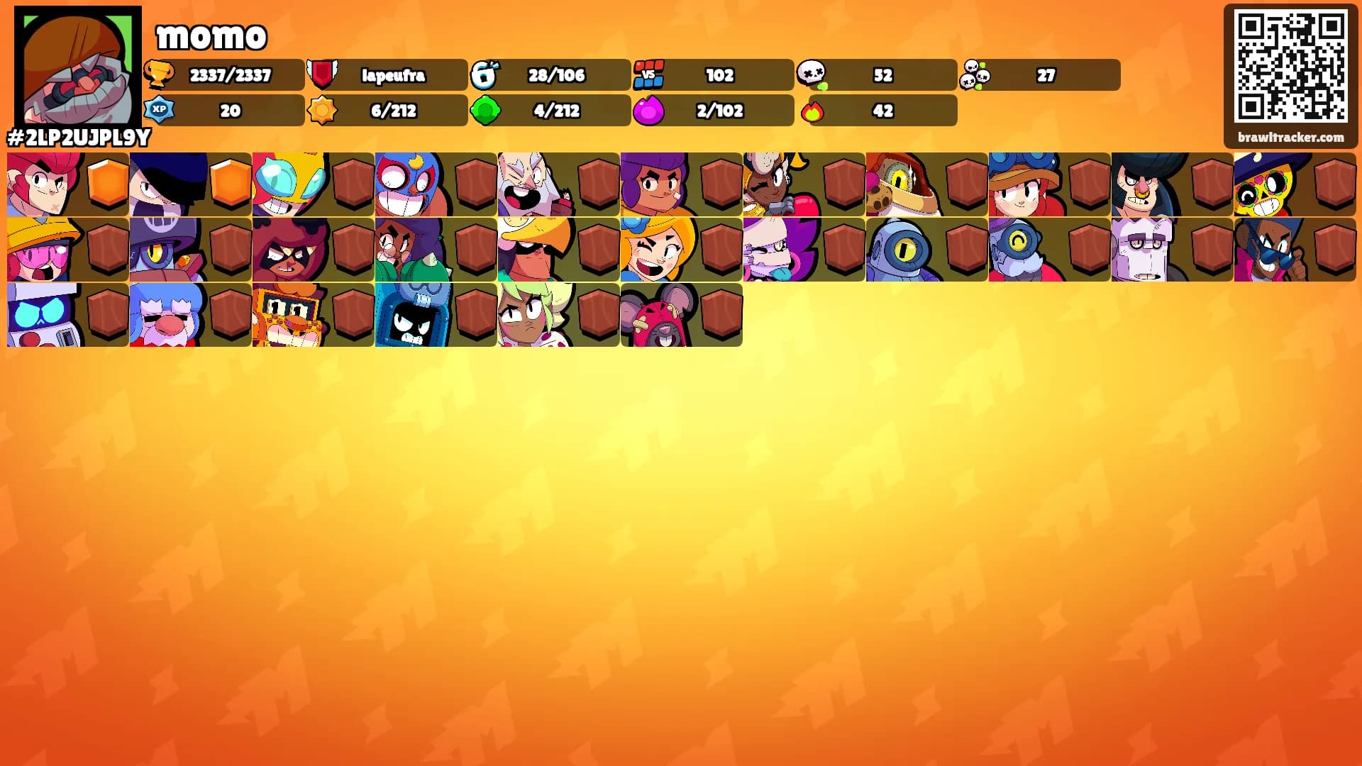 momo's Ranks
