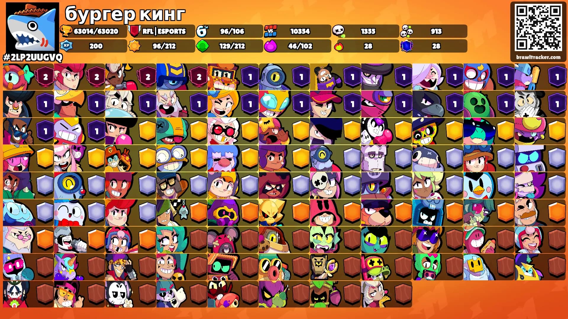 бургер кинг's Ranks