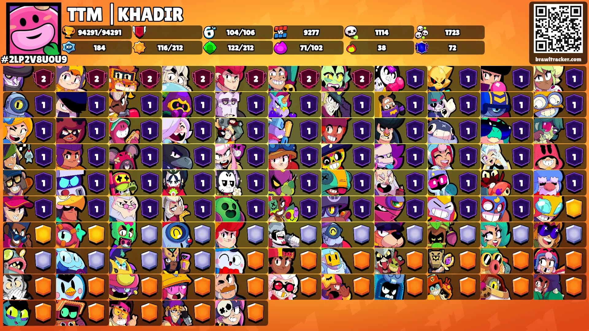 TTM |KHADIR's Ranks