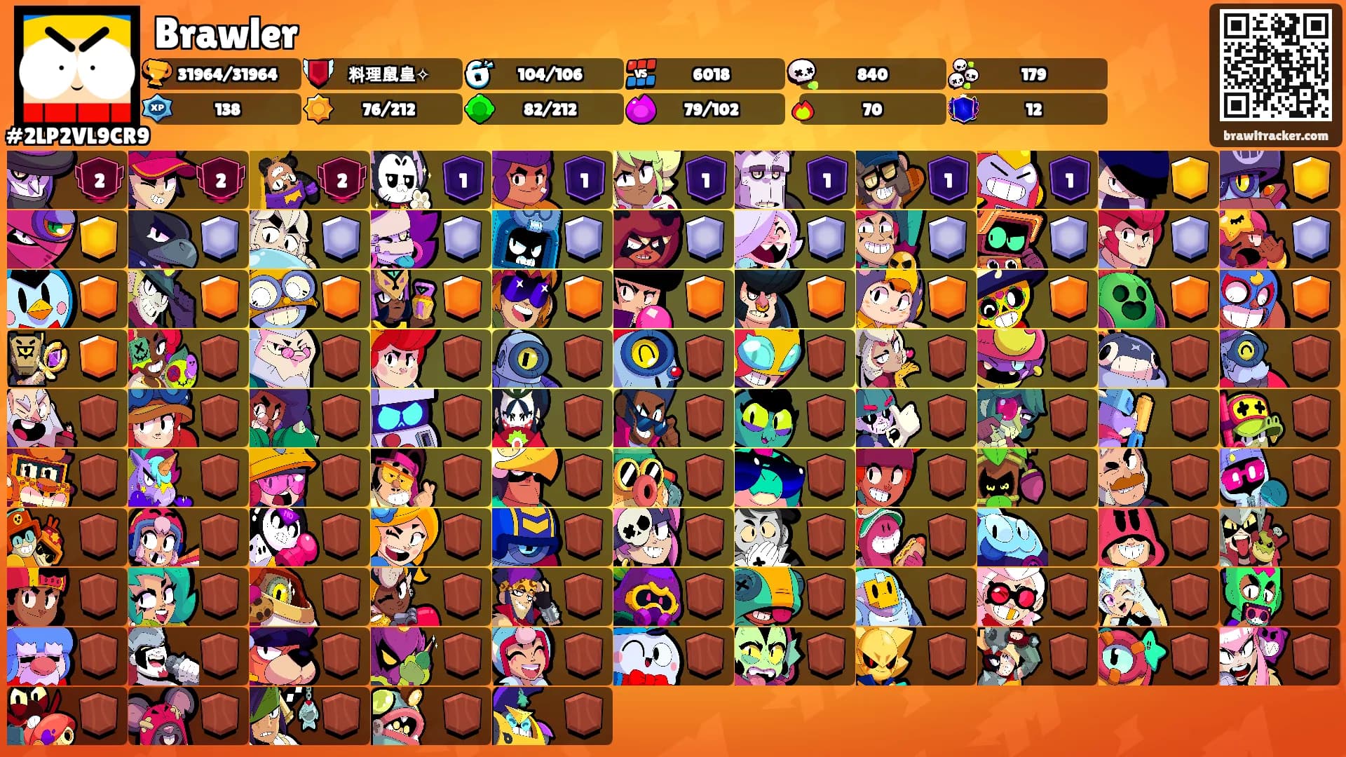 Brawler's Ranks