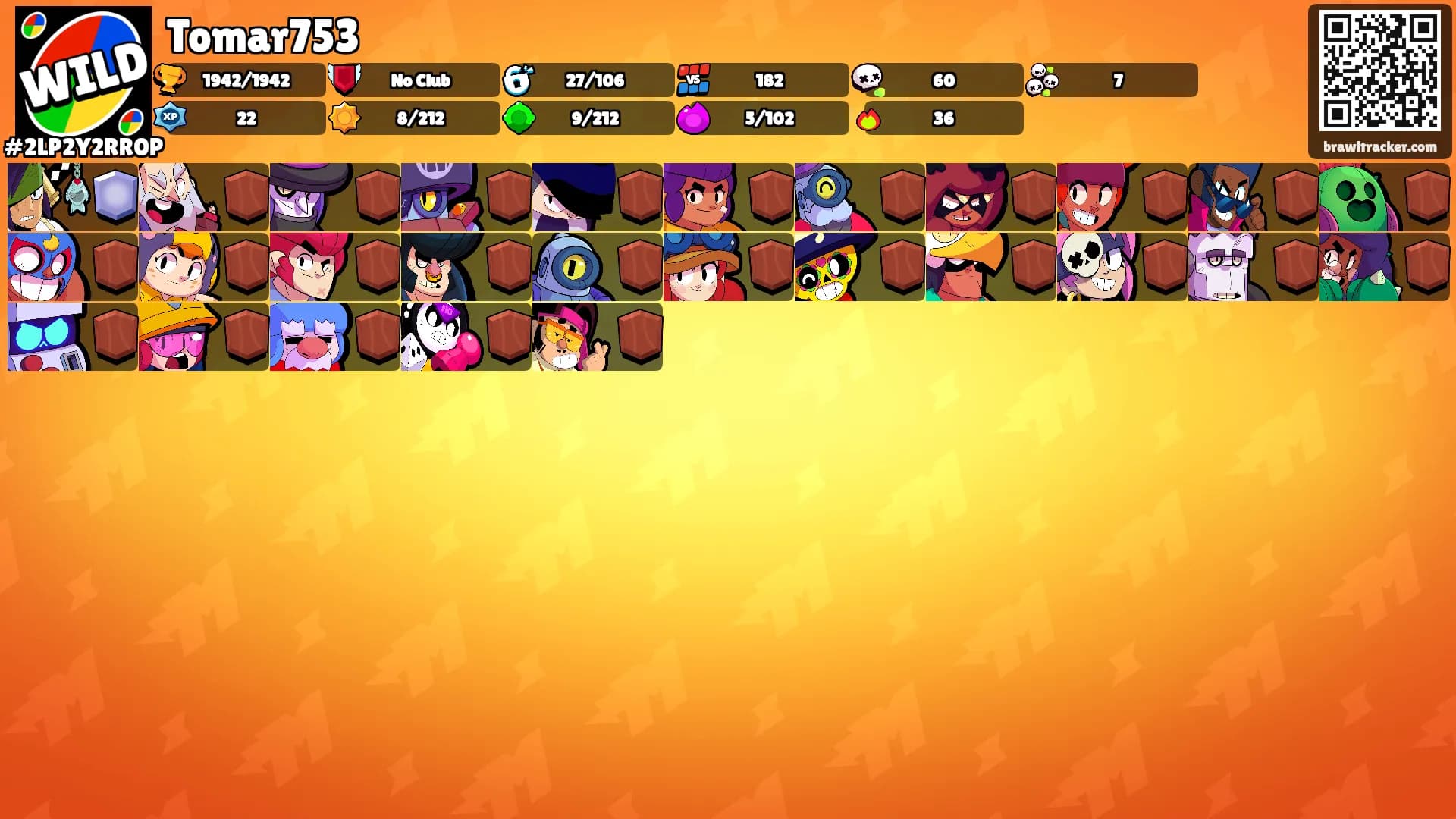 Tomar753's Ranks