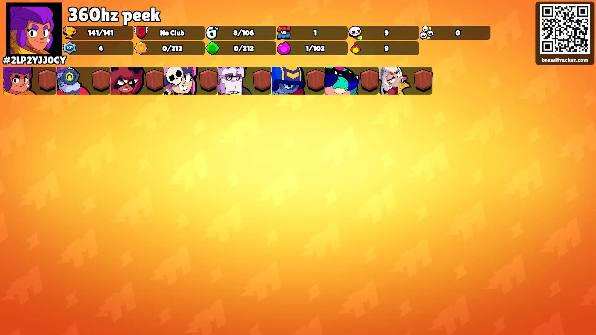 360hz peek's Ranks