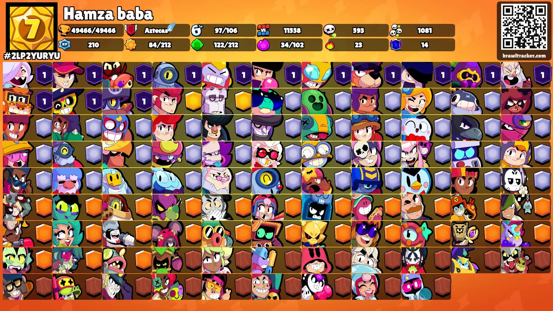 Hamza baba's Ranks