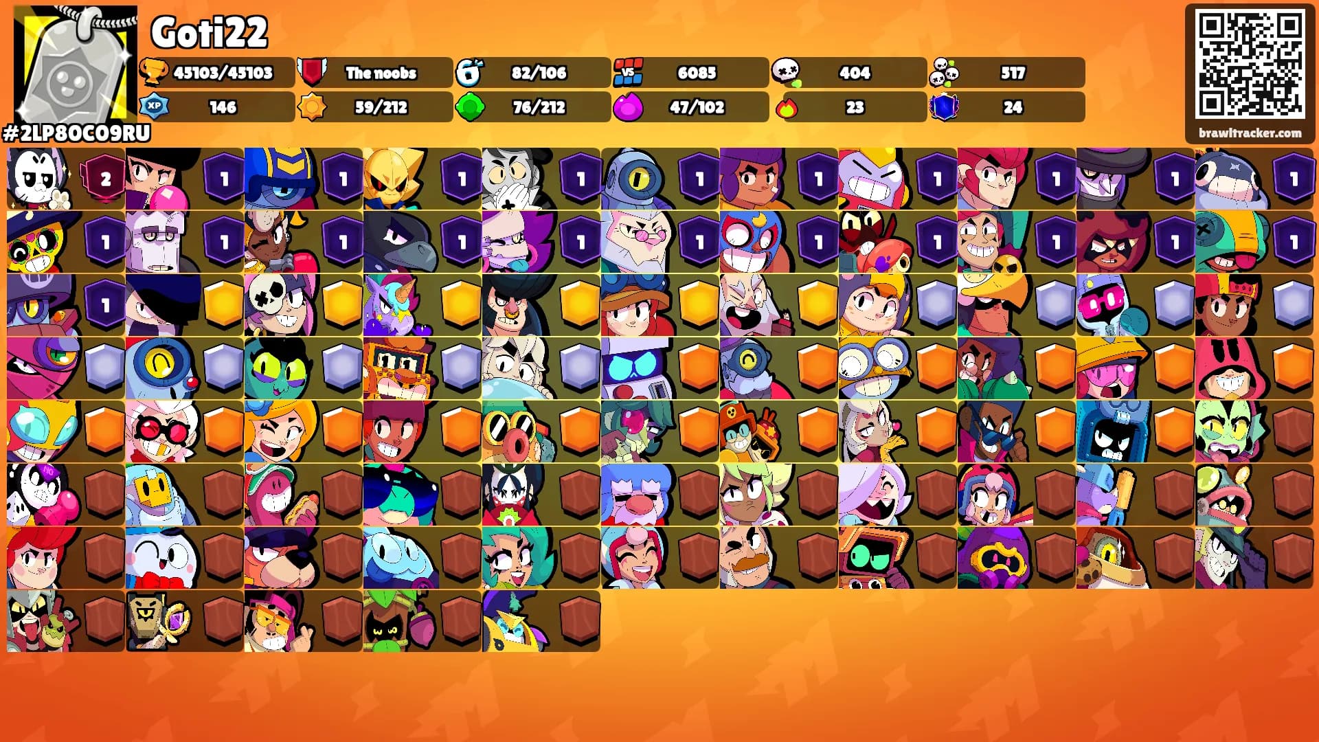 Goti22's Ranks