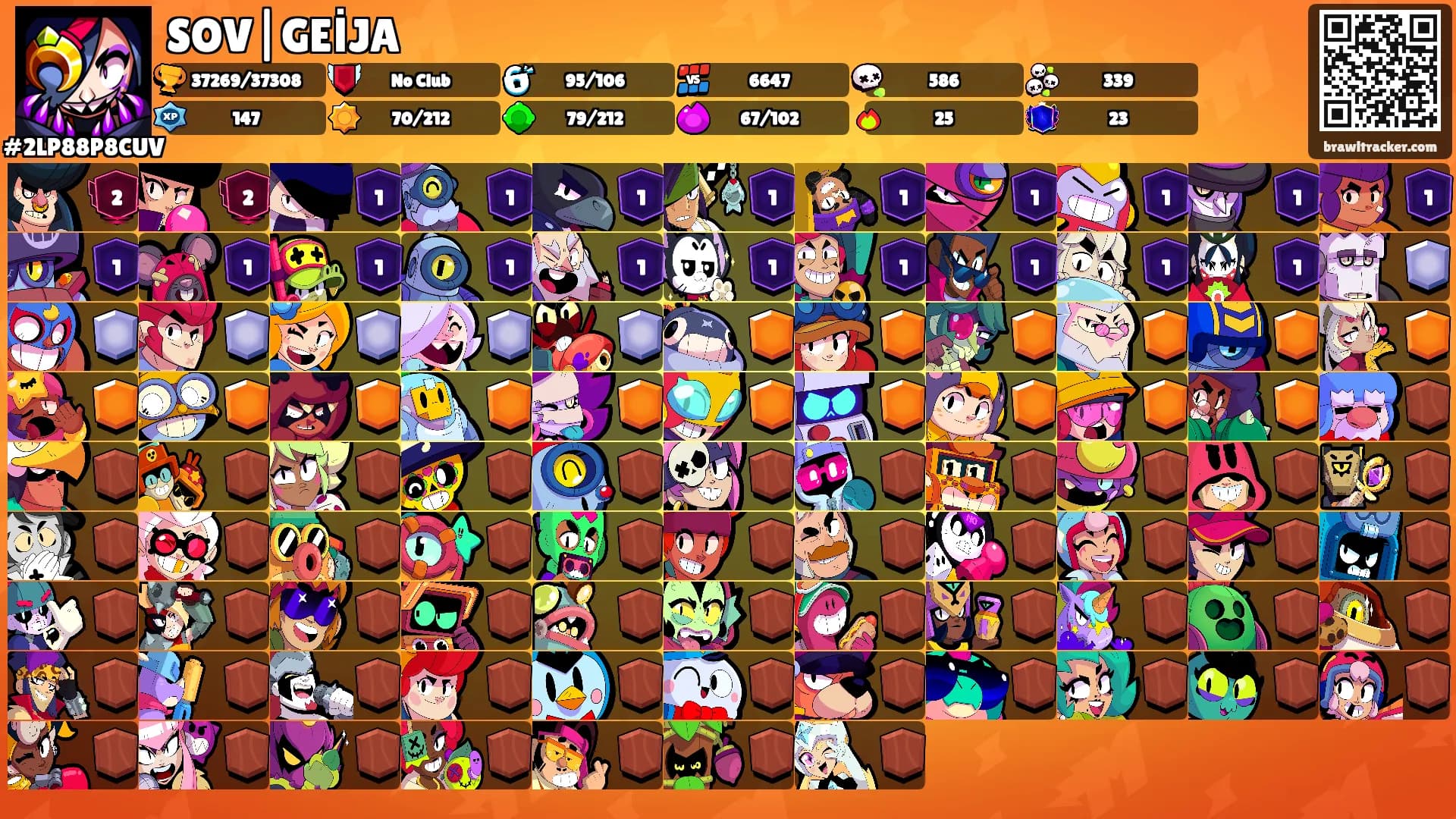 SOV|GEİJA's Ranks