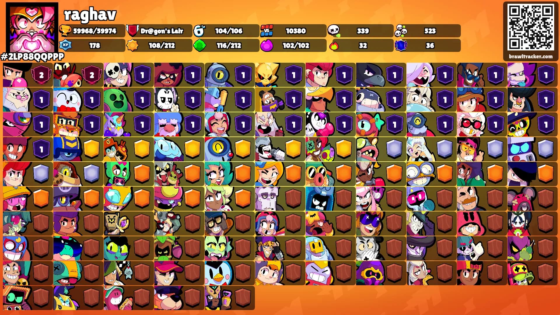 raghav's Ranks