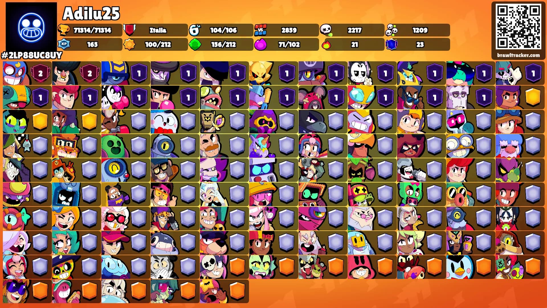 Adilu25's Ranks